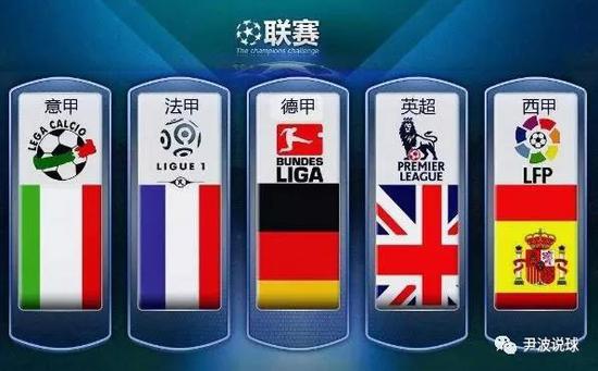 择和比赛变
