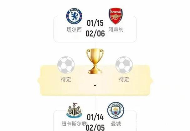阿森纳历经点球大战 9-8淘汰水晶宫晋级联赛杯4强 阿森纳历经点球大战 9-8淘汰水晶宫晋级联赛杯4强