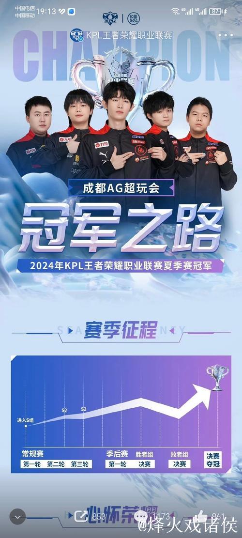 冠军同行：探索“赛事+”融合传播的破圈新路径