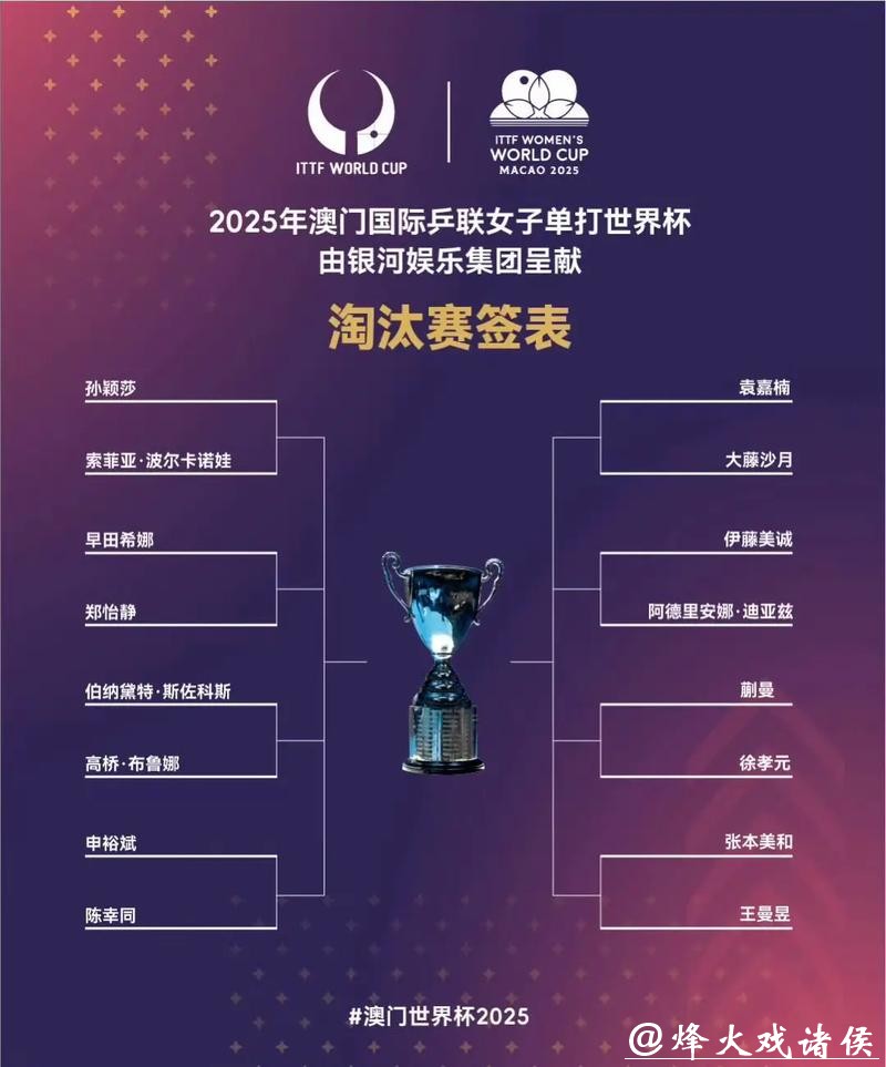 世界杯淘汰赛时间表与赛程安排详解 世界杯淘汰赛时间表与赛程安排详解