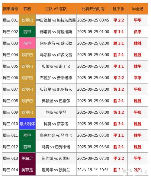 揭秘比利时世界杯投注站最佳投注攻略