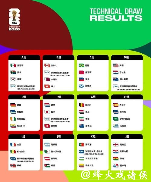 2026世界杯外围投注平台推荐与分析