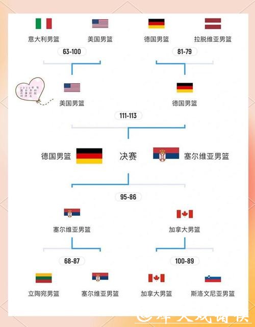 深入解析世界杯淘汰赛详细比赛规则
