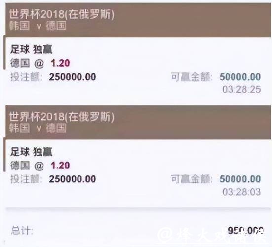 世界杯最佳买球平台推荐榜单