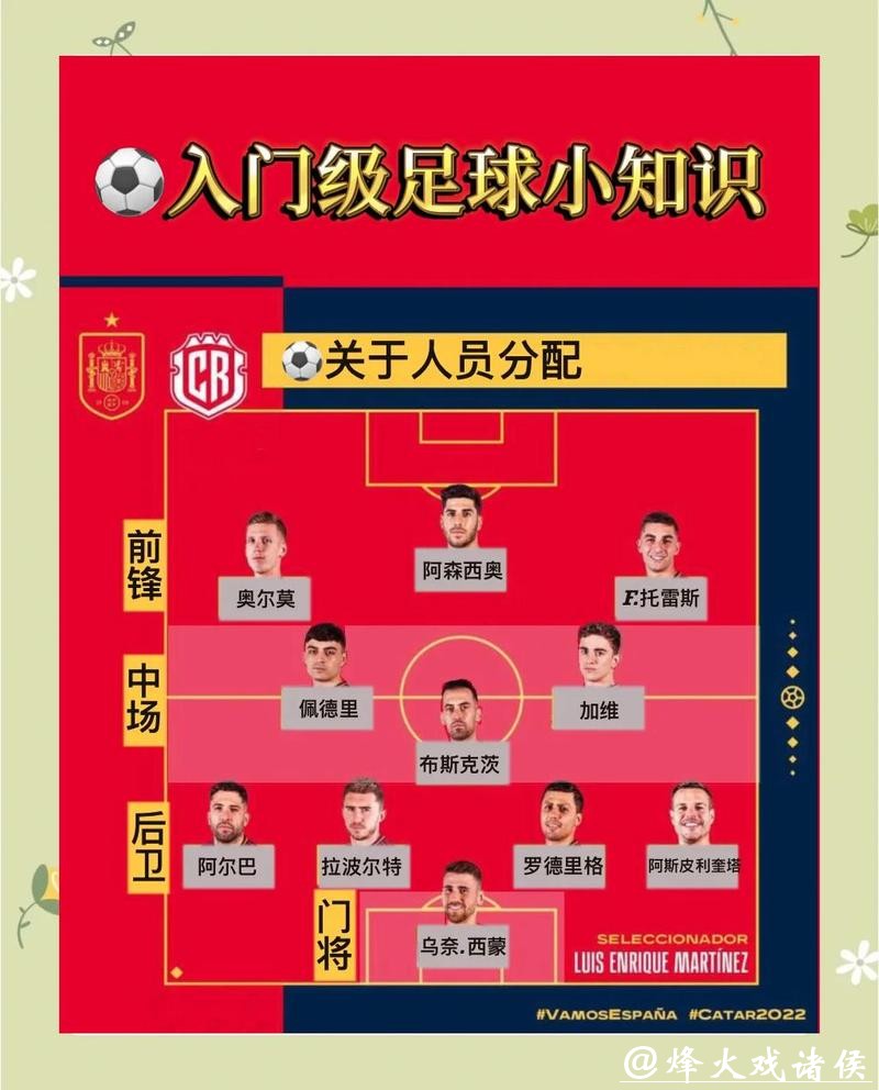 如何通过手机下注2022年世界杯,快速入门攻略 如何通过手机下注2022年世界杯,快速入门攻略